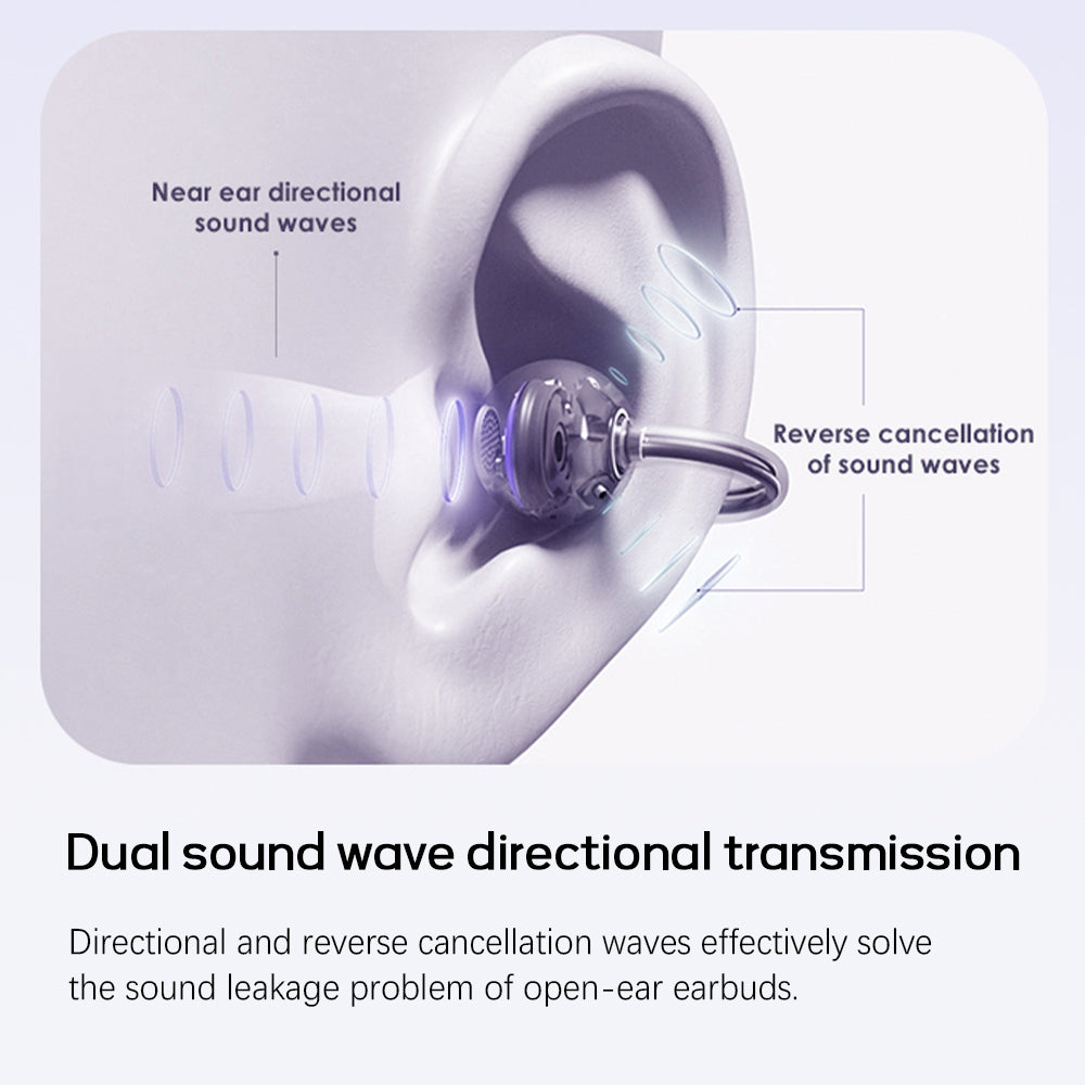 🏆LAST DAY SALE 70% OFF⏰Open-Ear Sports Earbuds — Hear the World, Hear the Music