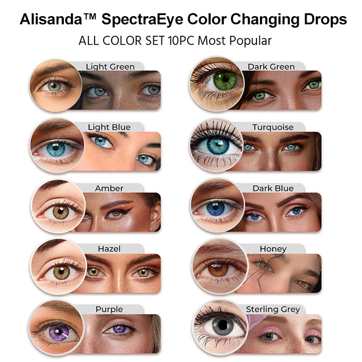 Alisanda™ 𝑺𝒑𝒆𝒄𝒕𝒓𝒂𝑬𝒚𝒆 𝑪𝒐𝒍𝒐𝒓 𝑪𝒉𝒂𝒏𝒈𝒊𝒏𝒈 𝑫𝒓𝒐𝒑𝒔 𝑷𝒓𝒐