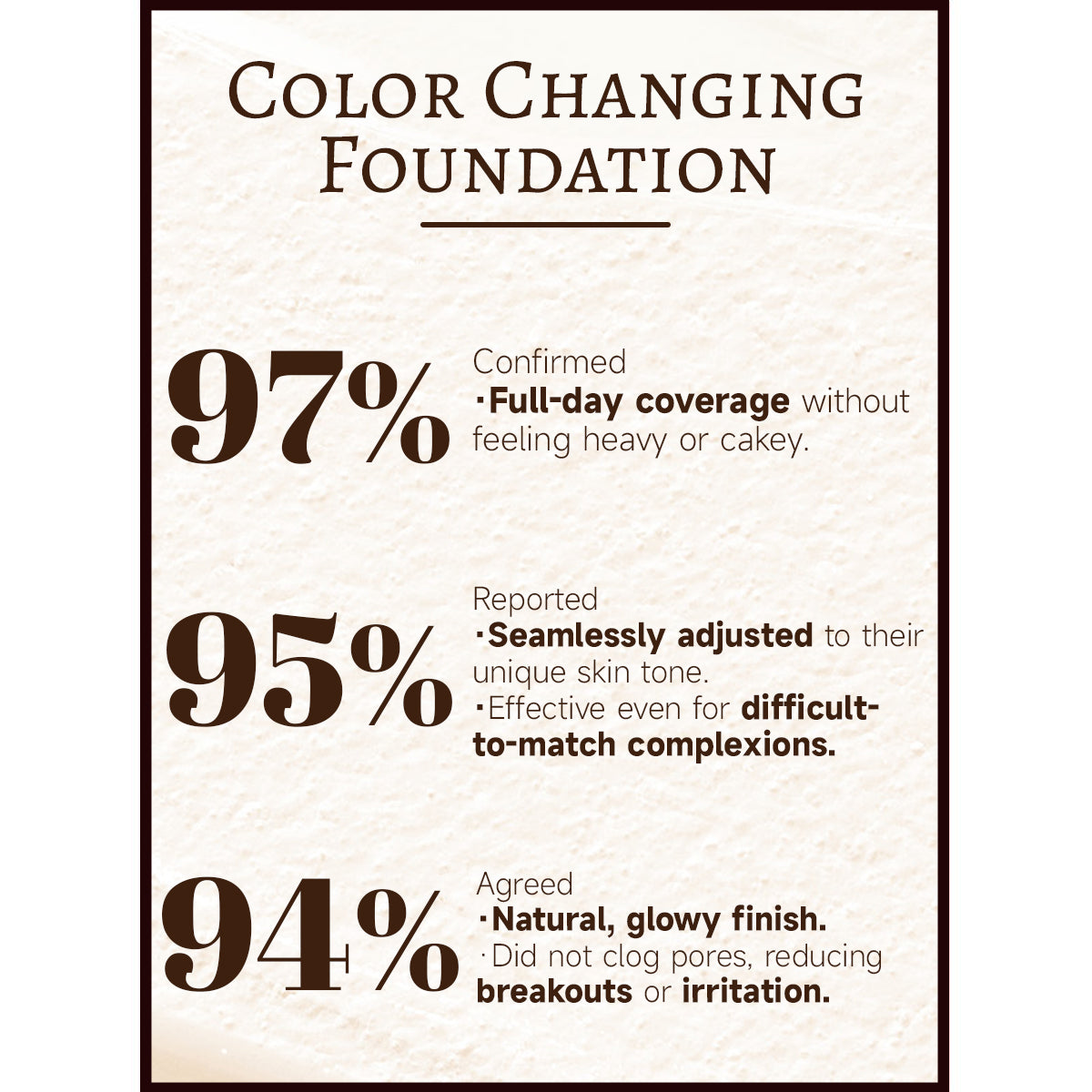 Final 3 Hours: 80% OFF🔥 4 In 1 Color Changing Foundation