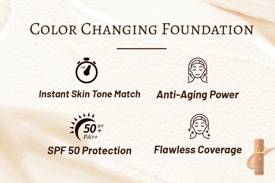 Final 3 Hours: 80% OFF🔥 4 In 1 Color Changing Foundation